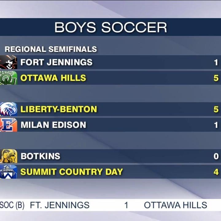 Liberty-Benton advances to regional final; Fort Jennings and Botkins seasons end in semifinals